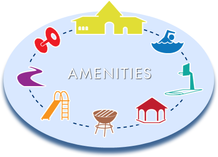 Dasmarinas Royale Village AMENITIES