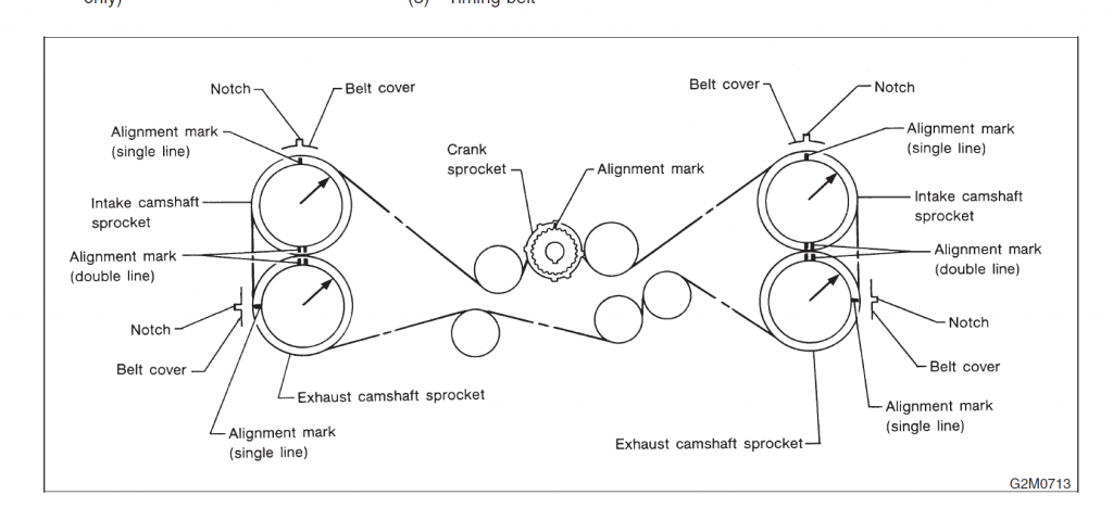 2010-04-20_103503_DOHC_zpsb559c3c3.png