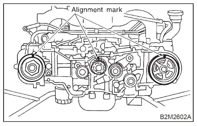 timingmark_zpsec52b2d9.jpg