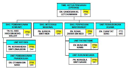 pegawai.jpg